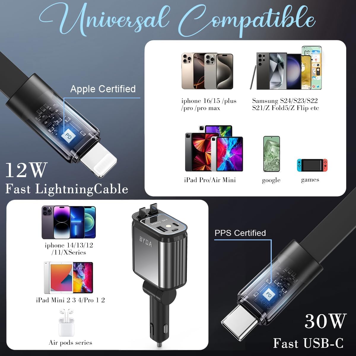 4 in 1 Retractable Car Charger with Starry Light,69W USB-C Fast Car Charger, for Iphone 17/16/15/14/13/12/11, Android,Pixel,Cigarette Lighter Charger (For Lightning+Usb-C)